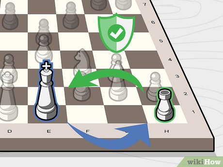 دورة| شطرنج حول أساسيات الشطرنج| التقنيات