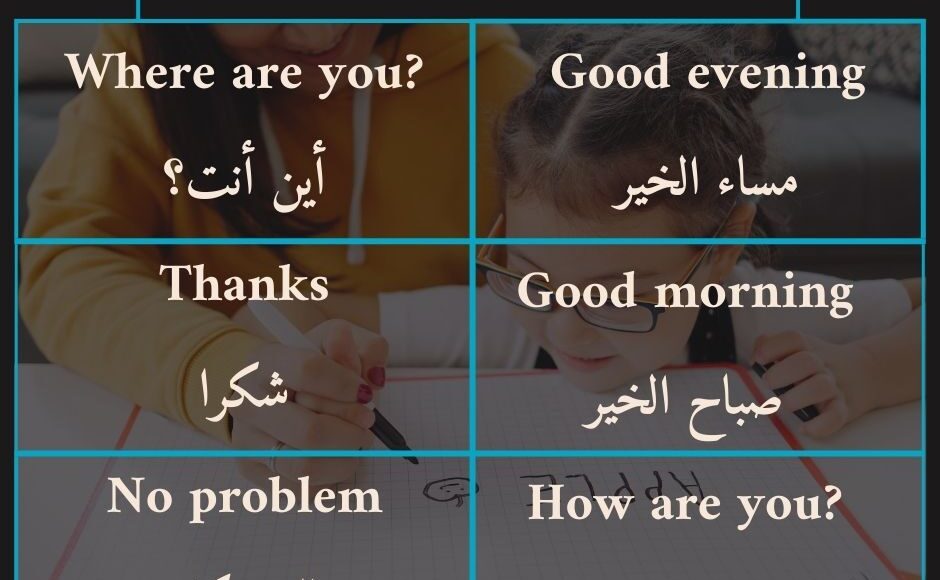جمل انجليزية بسيطة للاطفال مترجمة